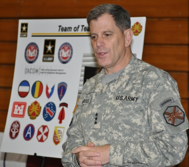 Using combatives to address customer service in IMCOM