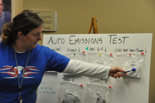 Auto Emissions Test