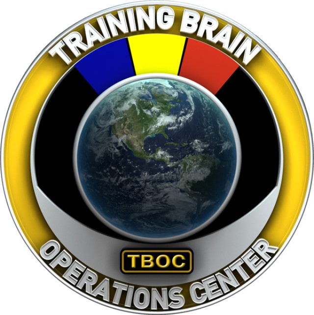 Training Brain Operations Center Systems Integration Modeling and Simulation