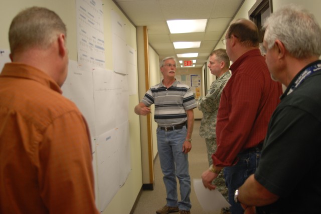 TEAD uses value stream mapping process for their Mobilization Plan