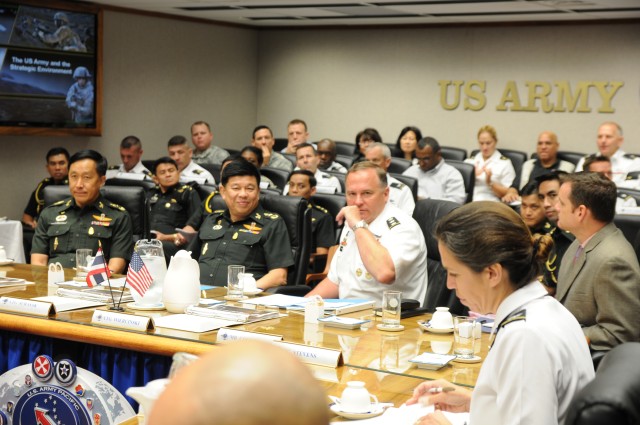 Thai - US Executive Steering Group