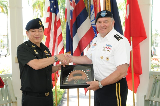 Gift Presentation