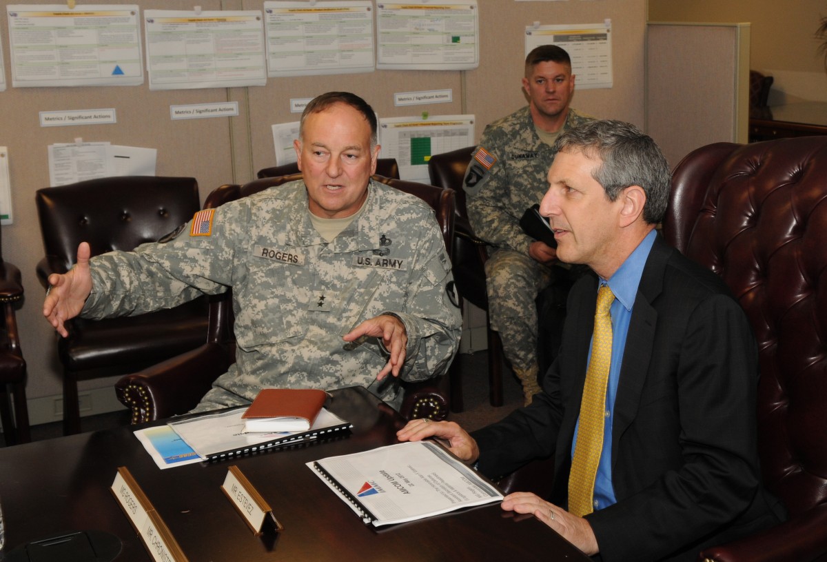 Logistics Materiel Readiness Leader Visits Army Materiel Command Article The United States Army 4391