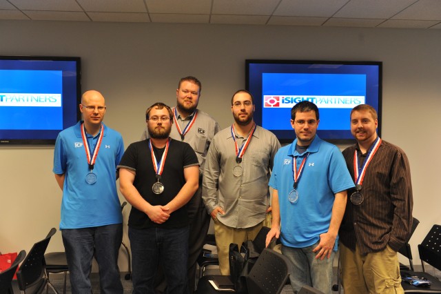 ARL Cyber Team took second place in the Global CyberLympics