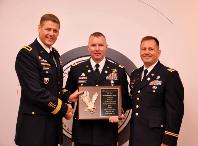 FORSCOM logisticians earn top Army awards