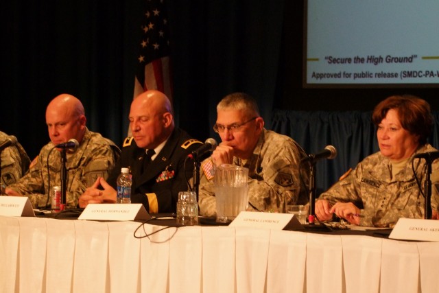 Mission Command Symposium panel addressing 