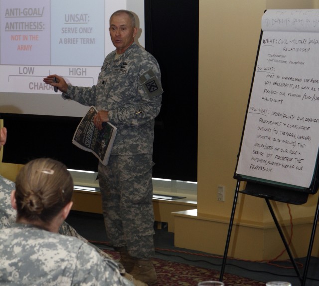 Training the Army Profession