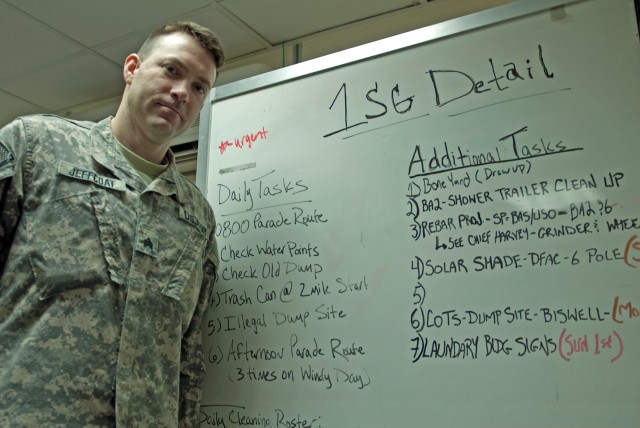 Seeing to the Details: Soldiers Form Force for Camp Buehring Tasks