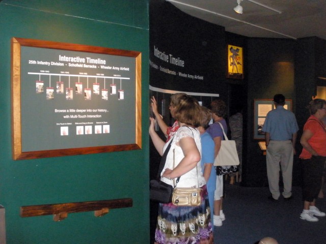TLM display