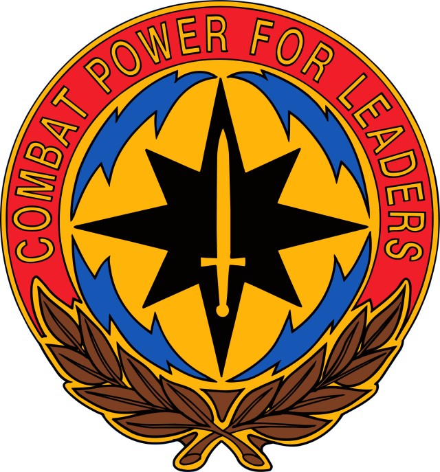 U.S. Army Communications-Electronics Command