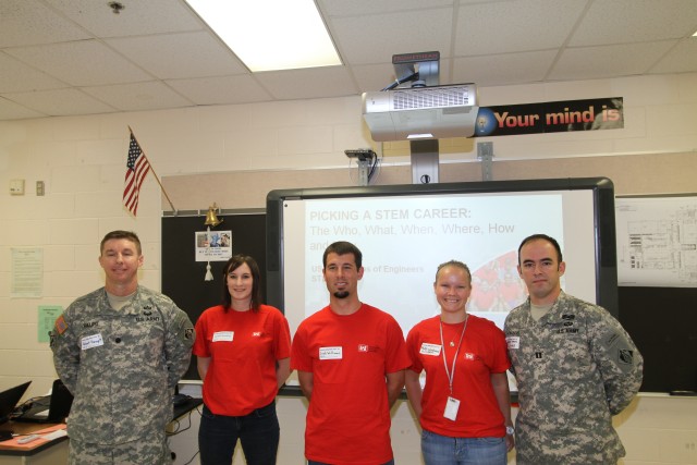 Choosing a STEM career: Army Corps of Engineers offers one-stop job opportunities