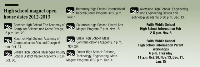 High schools