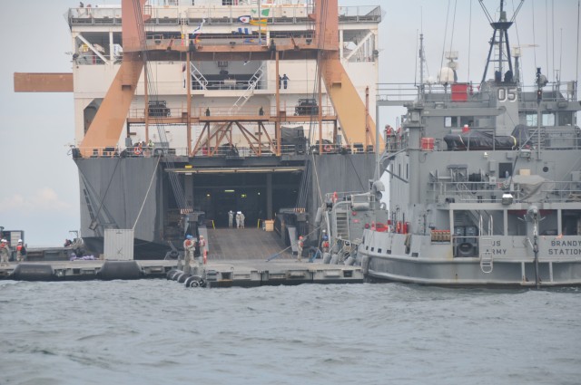 Harbormaster Command and Control Center