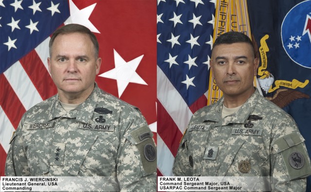 usa image