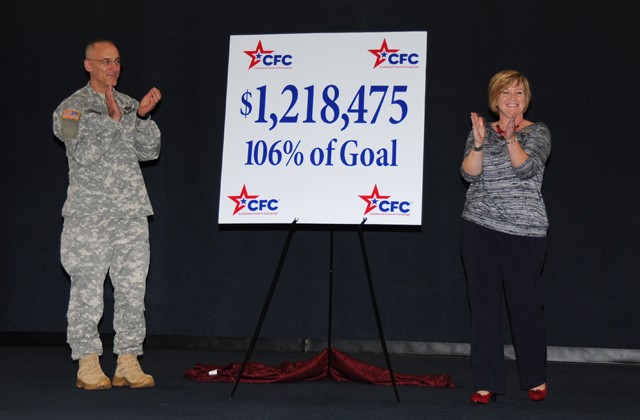 CFC surpasses goal, raises more than $1.2 million