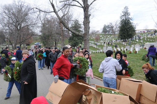 Wreaths Across America