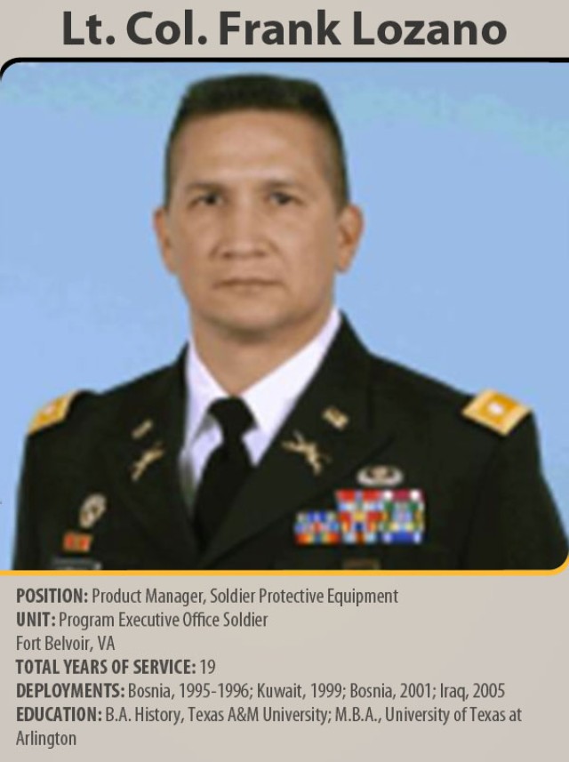 Faces of the Force: Lt. Col. Frank Lozano