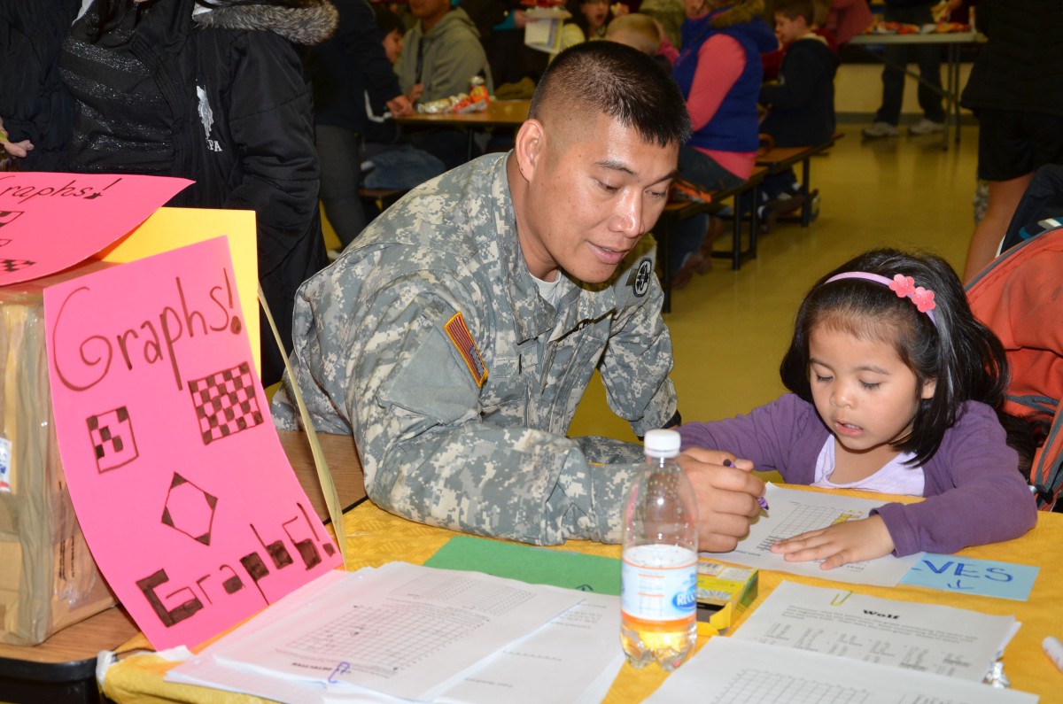 Math Night lights up family fun | Article | The United States Army