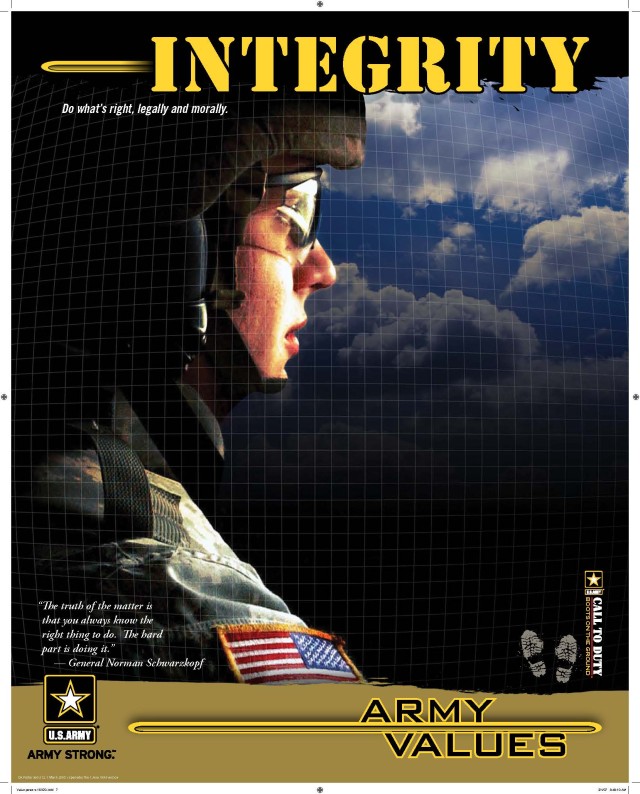 army values essay integrity