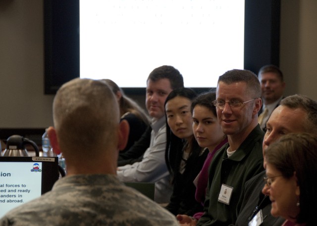 FORSCOM hosts academic dialogue with strategic studies PhD candidates