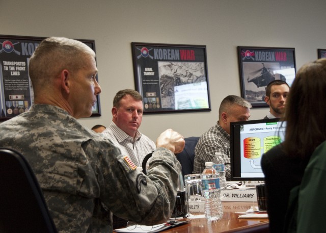 FORSCOM hosts academic dialogue with strategic studies PhD candidates