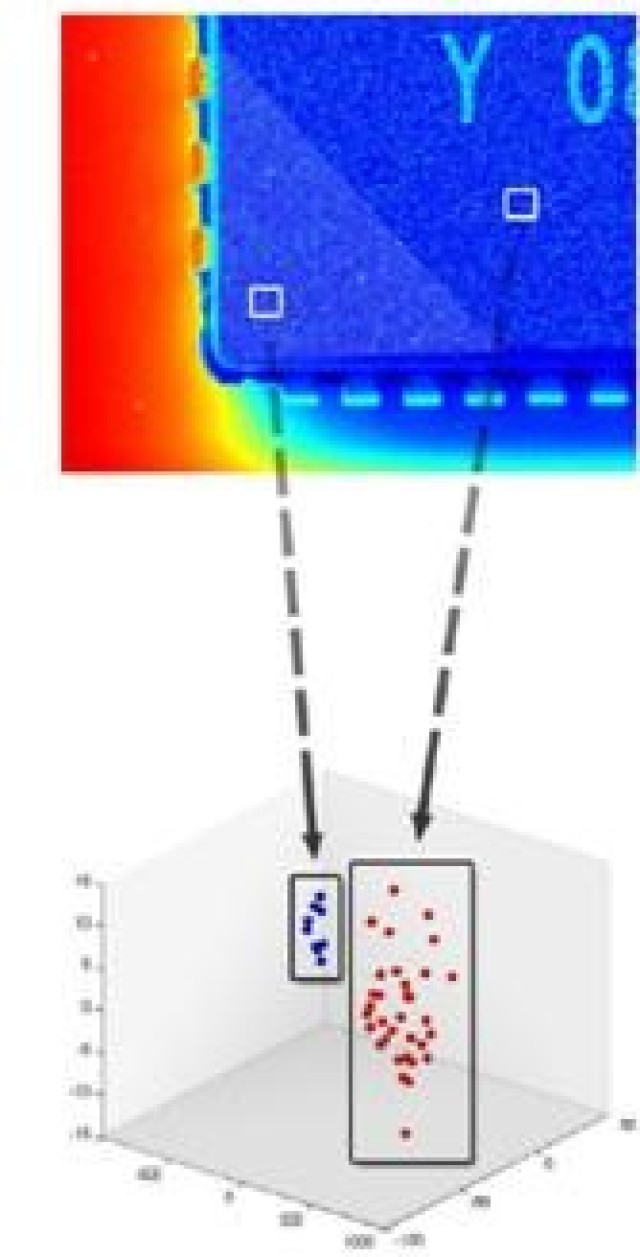 ARL-Funded Research Leads to Serendipitous Discovery of Optical Scanning Method