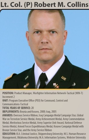 Faces of the Force: Lt. Col.(P) Robert M. Collins | Article | The ...