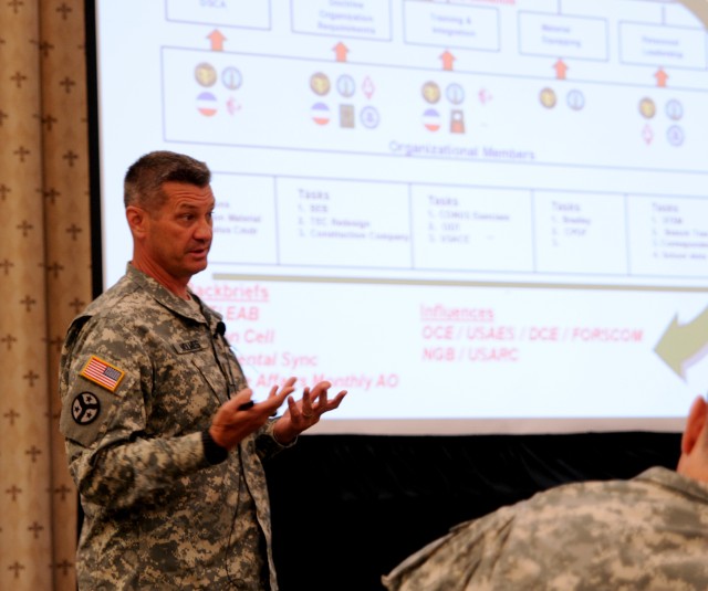 412th Theater Engineer Command hosts Engineer Planning Exercise Day Two