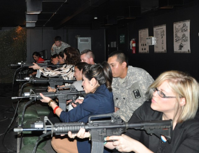 M4 Pointers