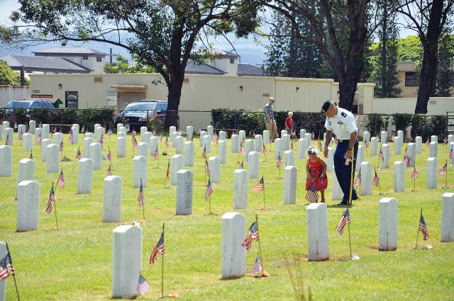 Memorial Day Remembrance