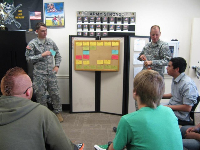 Future Soldier Jeopardy