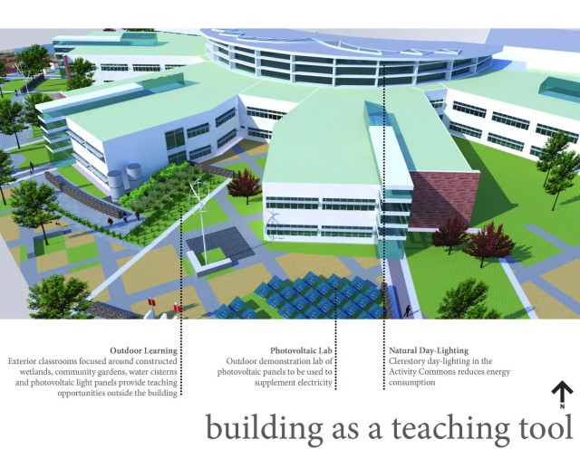 21st-century DoDEA school design wins educational award
