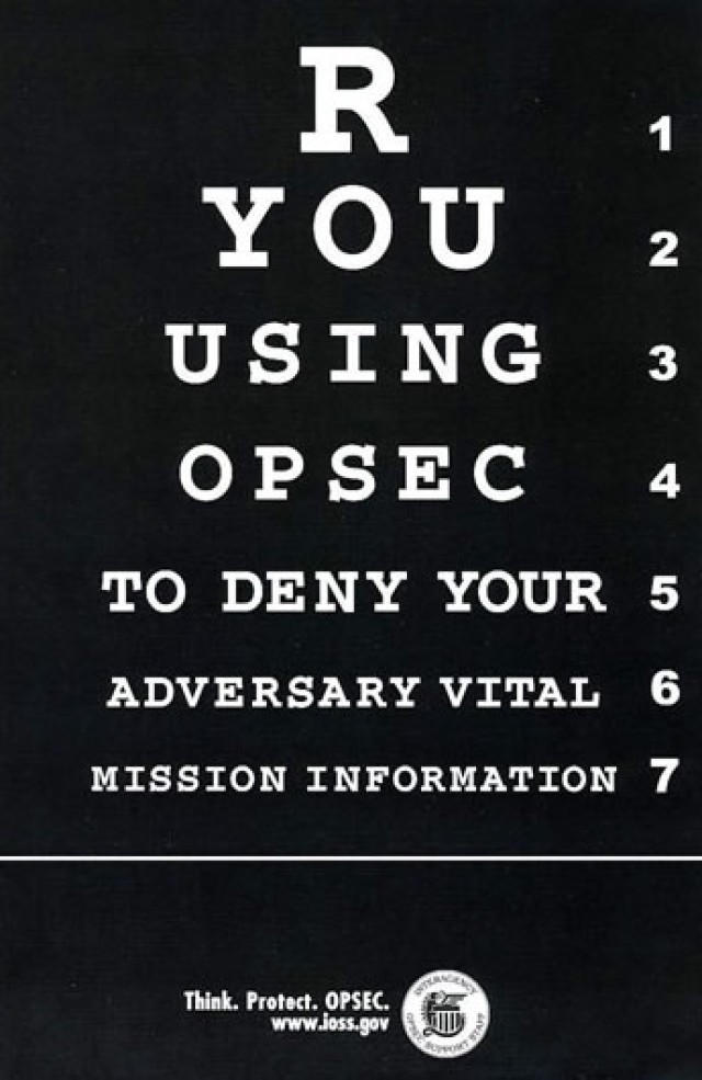 OPSEC: Helpful hints to prevent information spillage