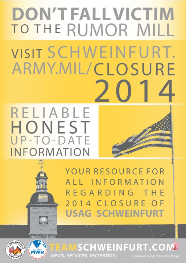 Closure Blog