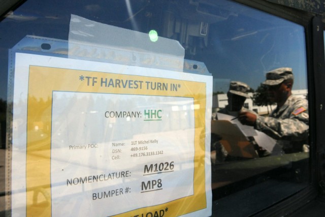Army reaps savings with 'First in Support's' TF-Harvest