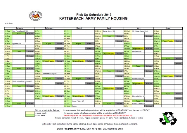 Katterbach Army Family Housing January-June 2013