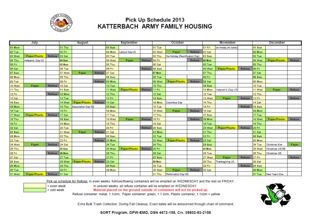 Katterbach Army Family Housing July-December 2013