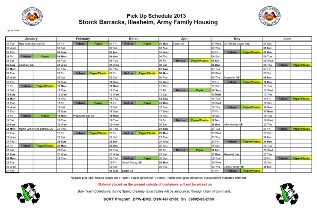 Storck Barracks Army Family Housing January-June 2013