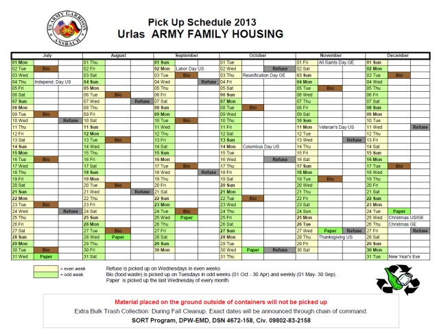 Urlas Army Family Housing July-December 2013