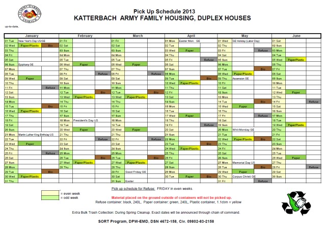 Katterbach Army Family Housing Duplexes January-June 2013