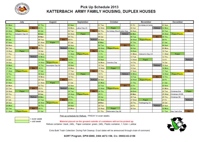 Katterbach Army Family Housing Duplexes July-December 2013