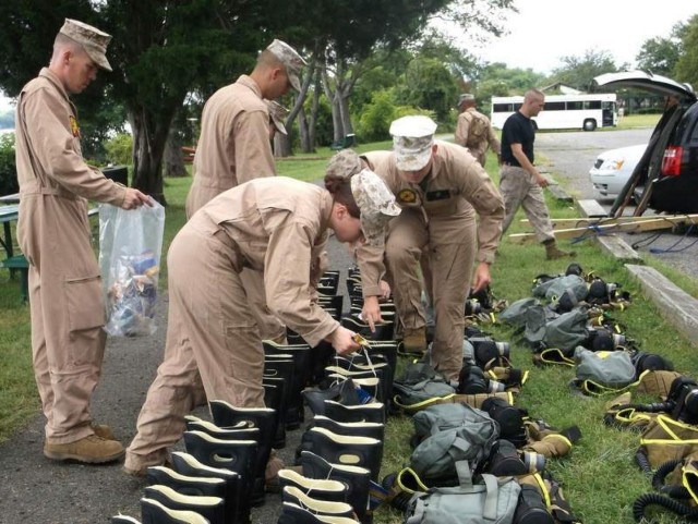 Learning about the ooh-rah