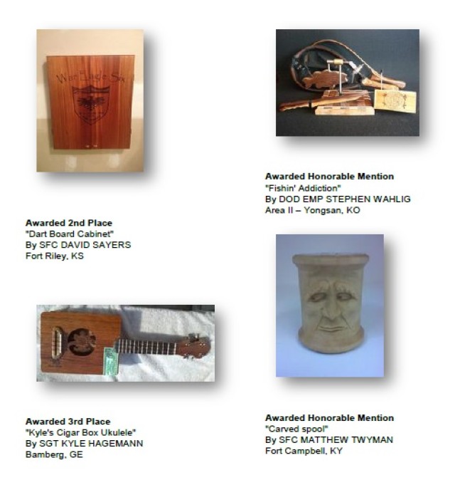 Cigar box ukelele