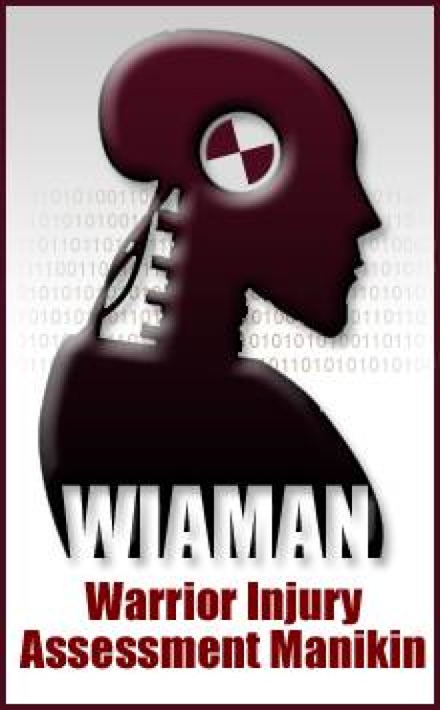 WIAMan Development Program - Objectives and Rationale