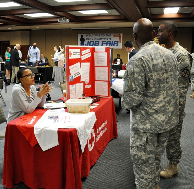Army Community Service hosts community job fair
