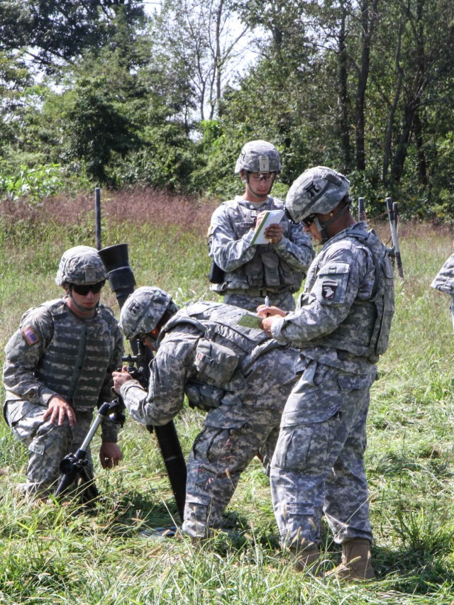 Mortar's fire in the field, exercise for excellence