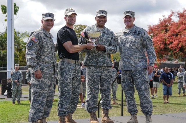 Guadalcanal Cup