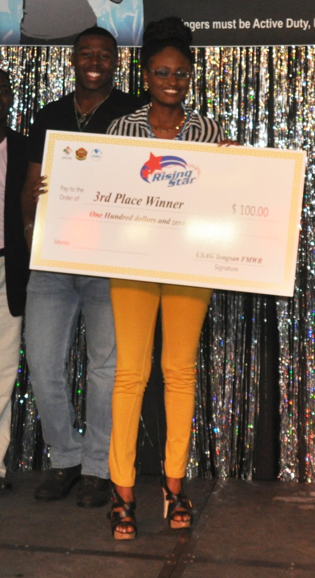 Yongsan talent, rising stars
