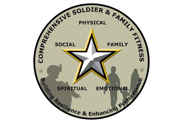 Comprehensive Soldier & Family Fitness logo