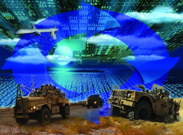 Integrated Cyber and Electronic Warfare Graphic